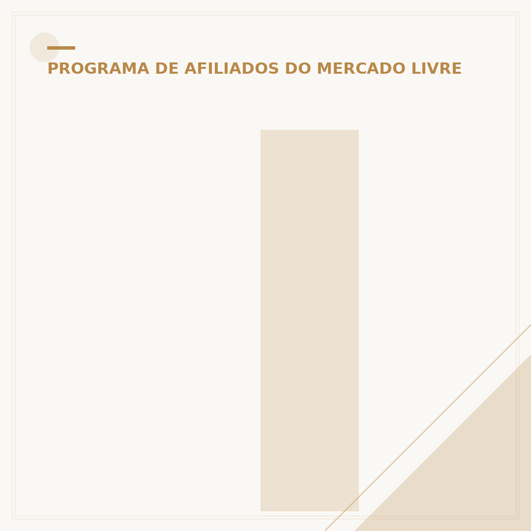 IA para afiliados no Mercado Livre
