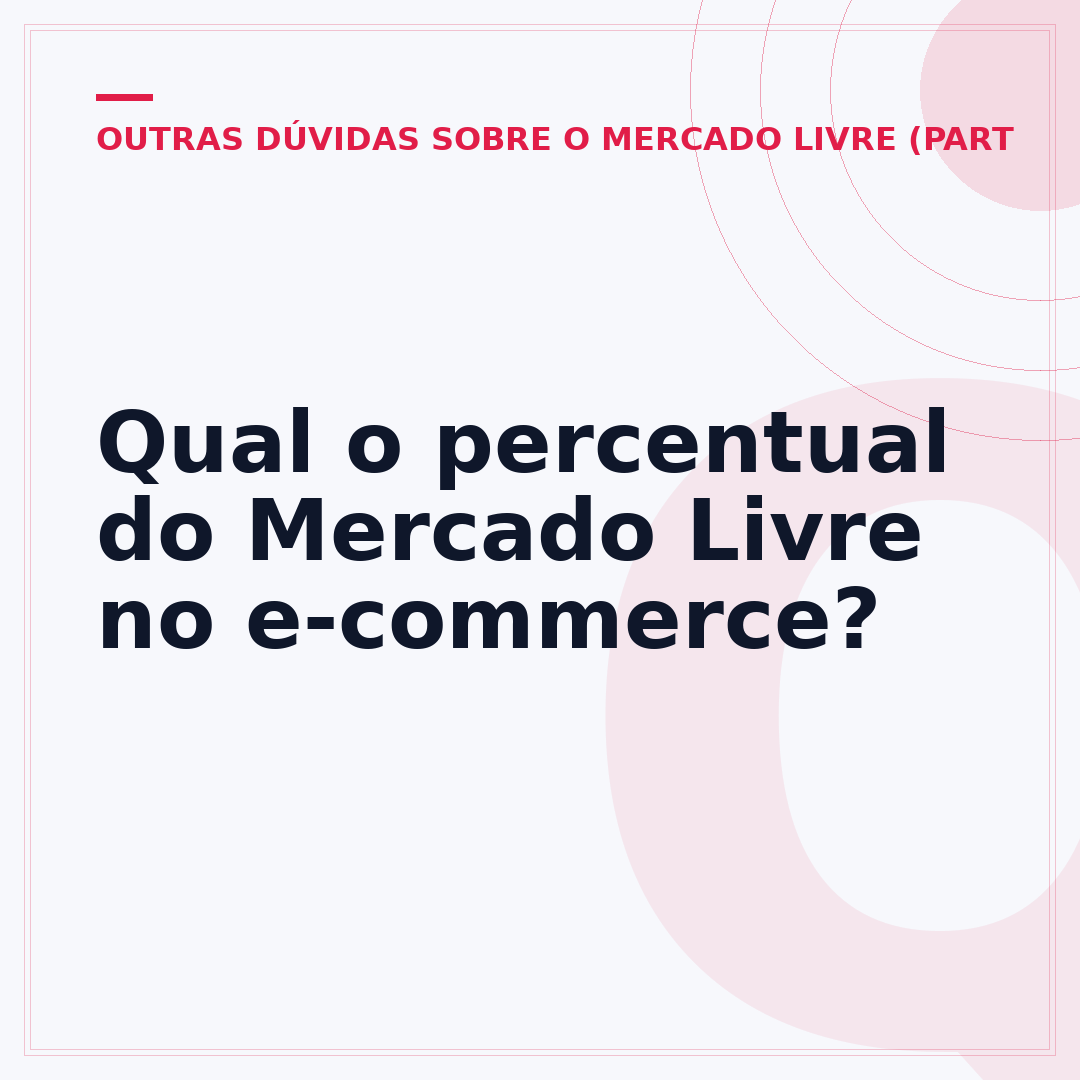 Qual o percentual do Mercado Livre no e-commerce?