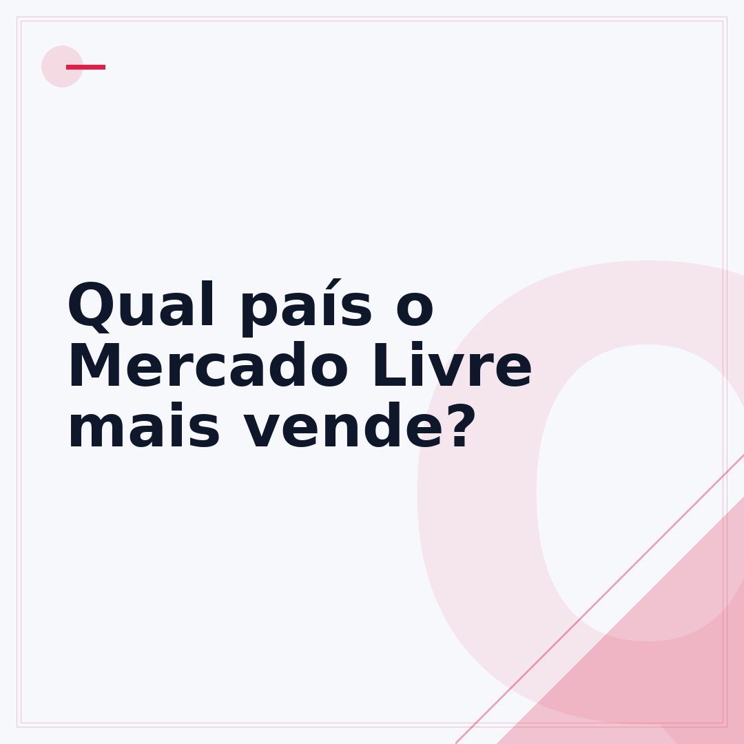 Qual país o Mercado Livre mais vende?