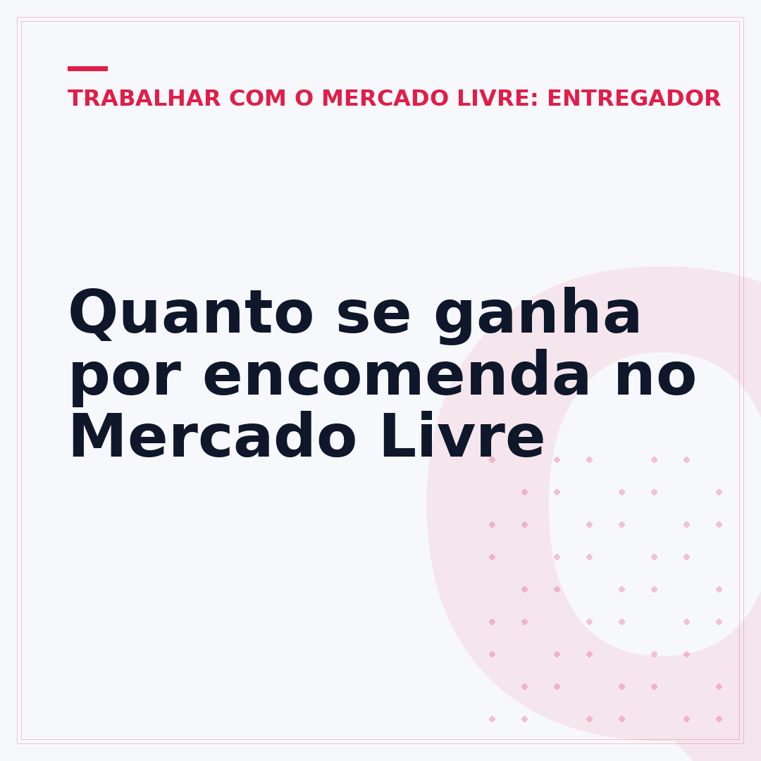 Quanto se ganha por encomenda no Mercado Livre